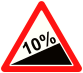 Знак 1.14